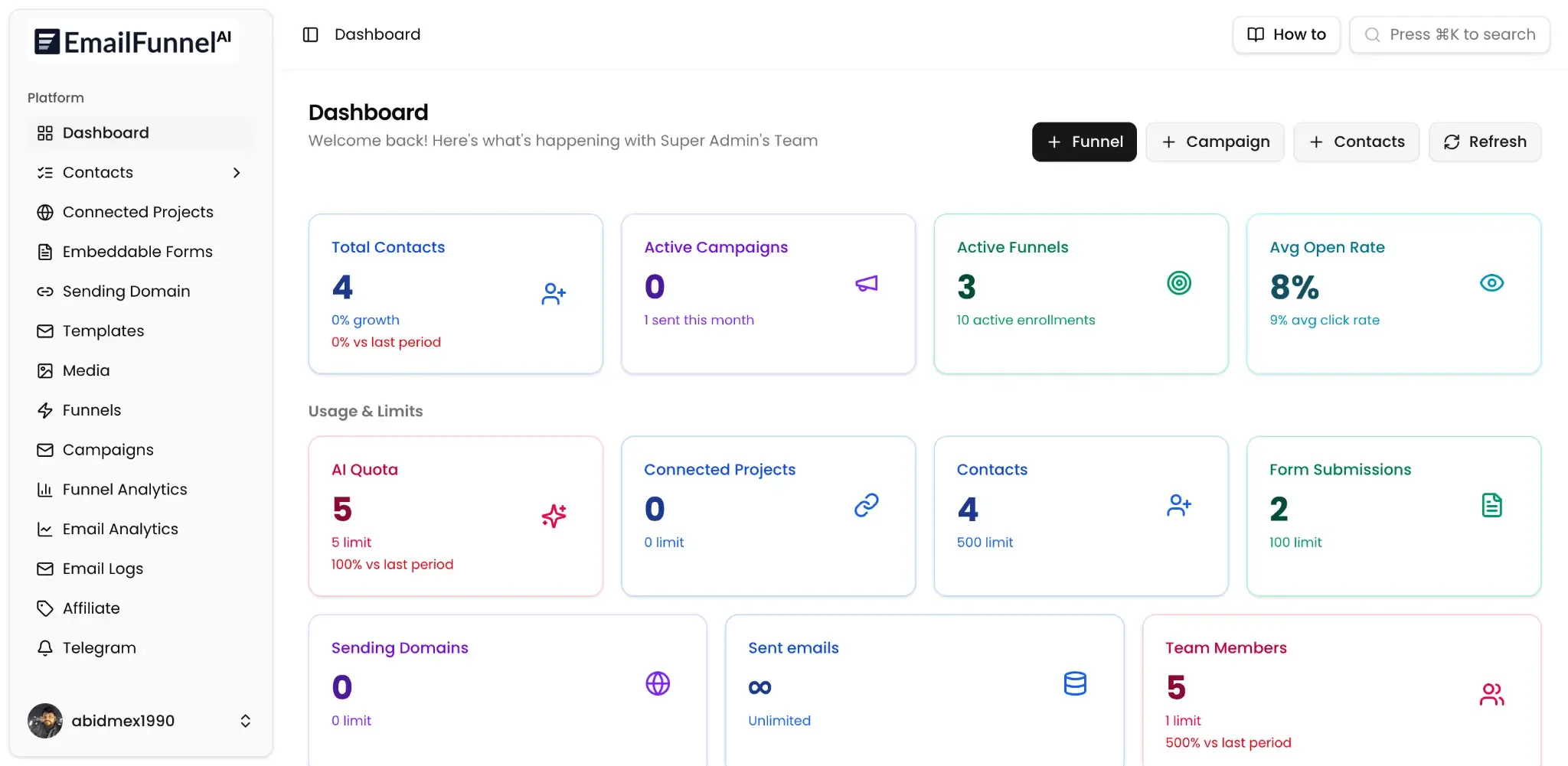 Generated email sequence with branching logic and timing in EmailFunnelAI