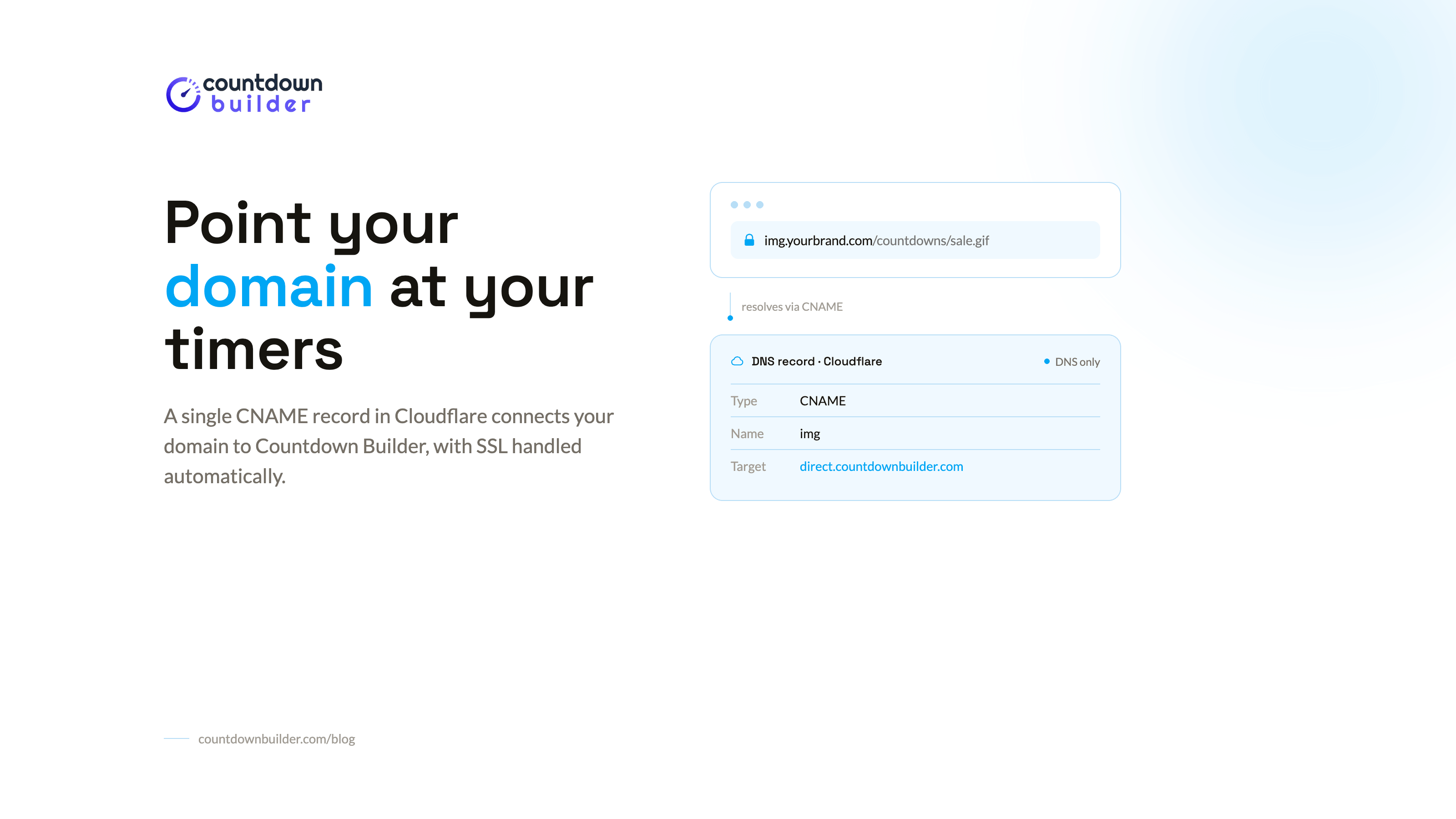 How to Set Up a Custom Domain from Cloudflare with Countdown Builder