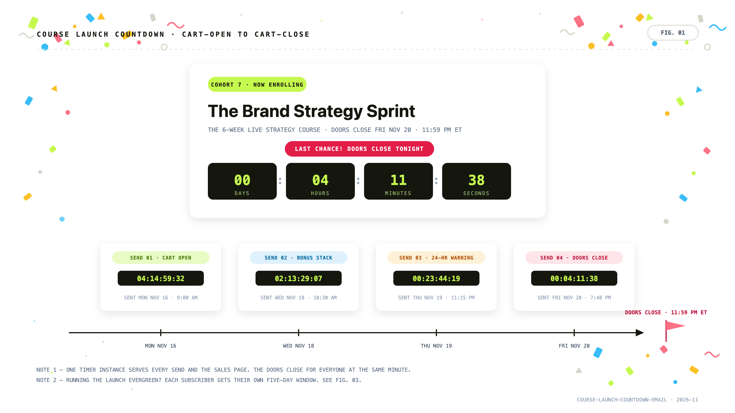 Course Launch Emails with a Countdown Timer: Cart-Open to Cart-Close