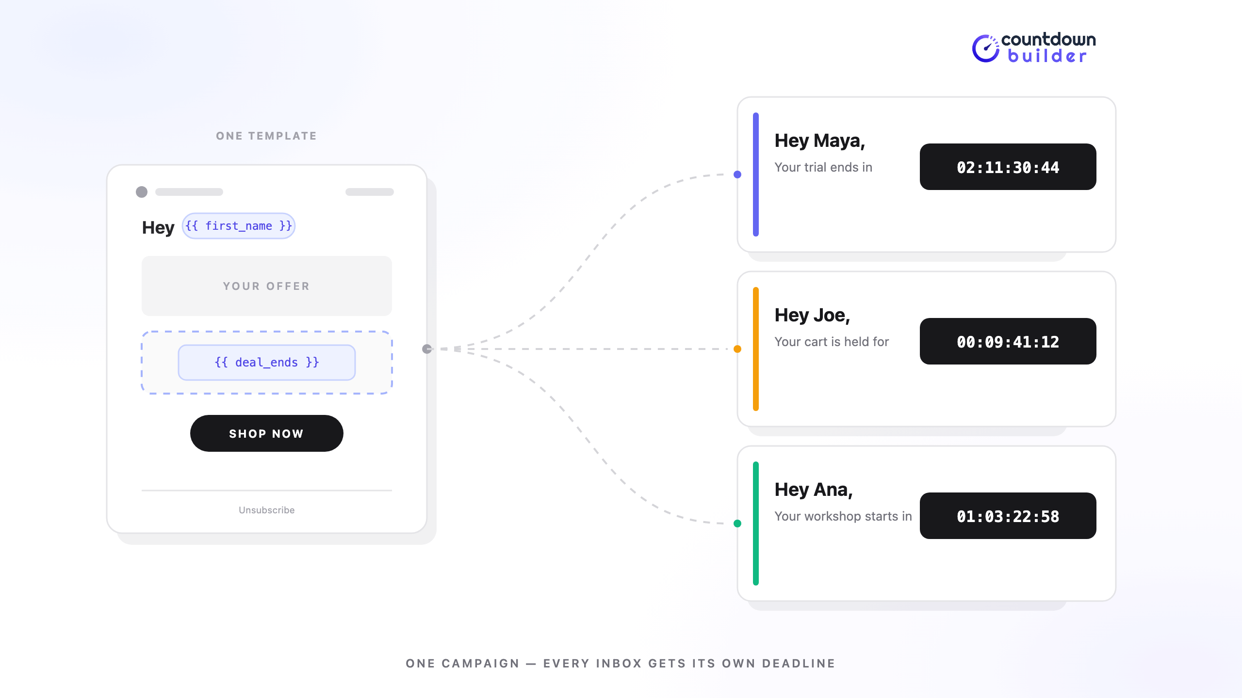 Email Personalization Beyond the First Name