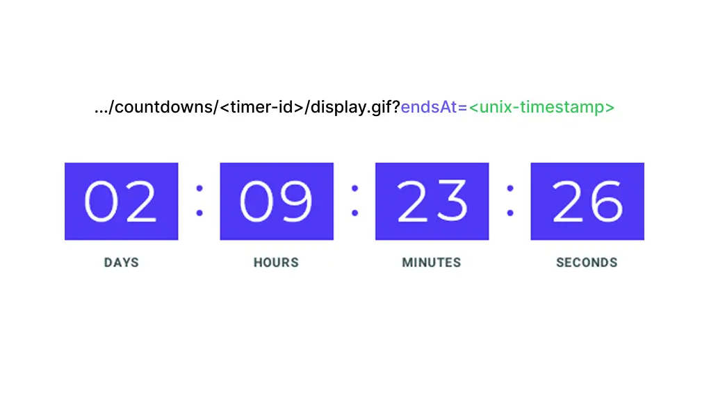 How to Send a Personalized Coupon with an Email Countdown Timer