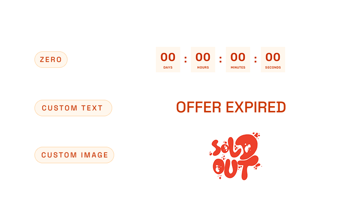 Custom Expiry Settings