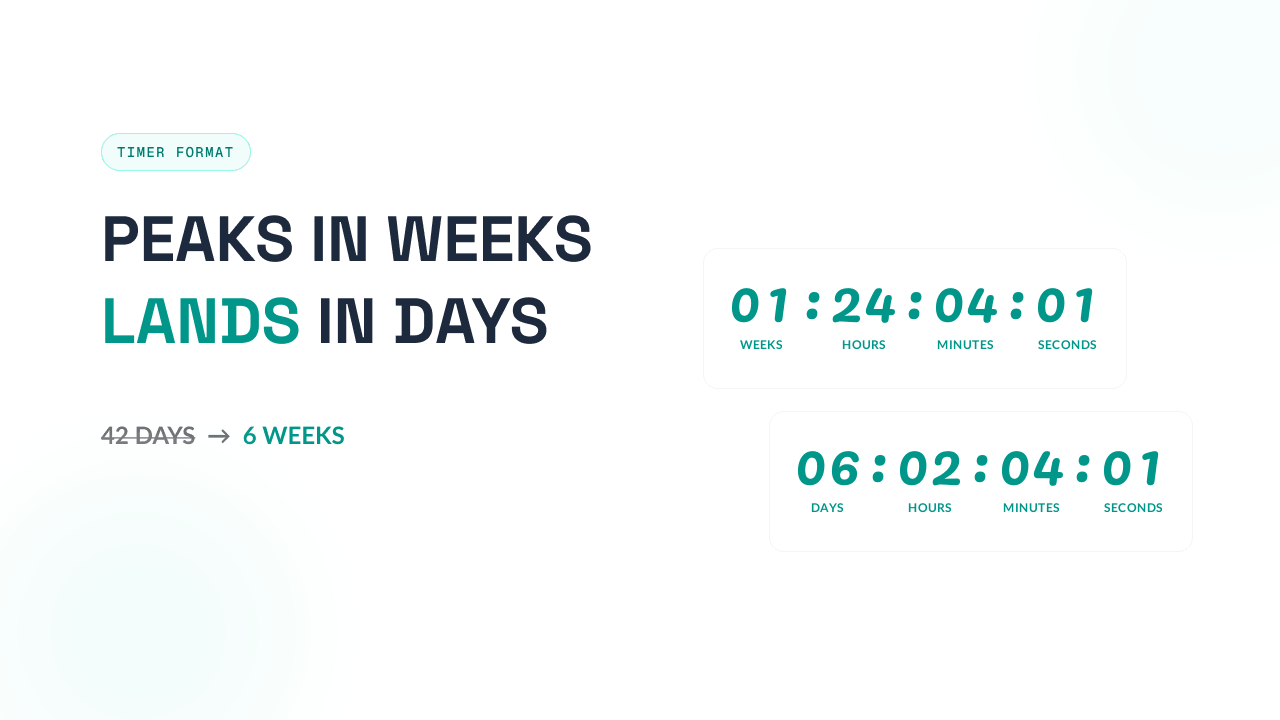 Timer Format (Days / Weeks)